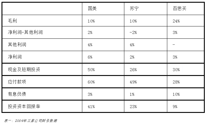 QQ截图20190912170159.png