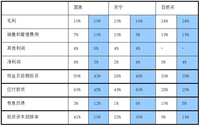 QQ截图20190912170425.png