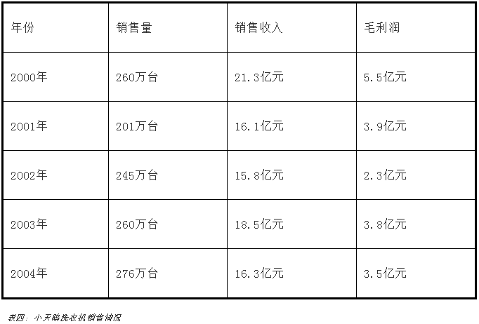 QQ截图20190912171804.png