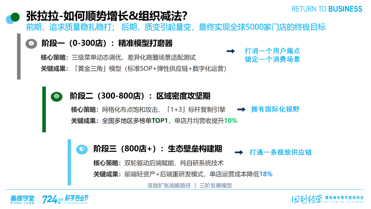 c1394f2084a8909ab8d1ad6b24838cf1.png